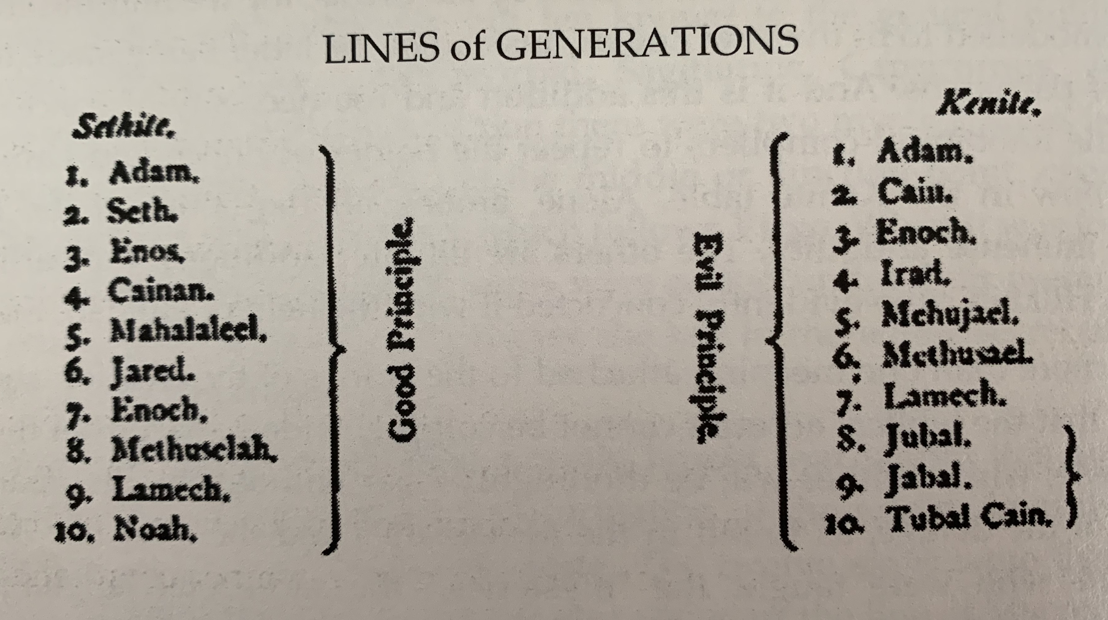 Blog 1312 Isis Unveiled pic 1
